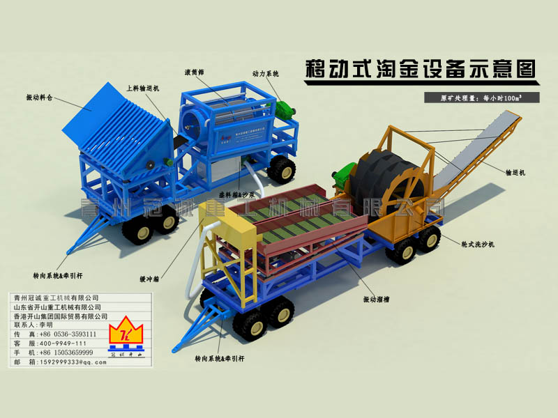 砂金淘金設(shè)備 砂金淘金設(shè)備