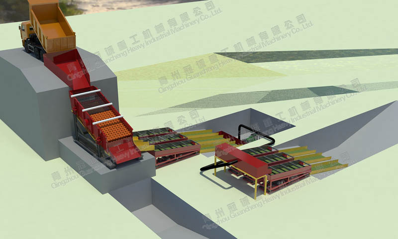 振動(dòng)篩淘沙金設(shè)備 振動(dòng)篩淘沙金設(shè)備