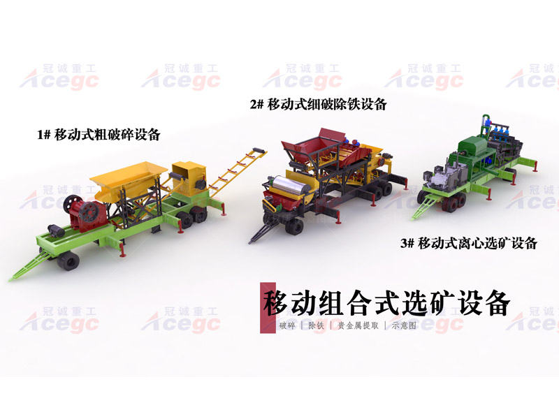 移動(dòng)組合式沙金設(shè)備