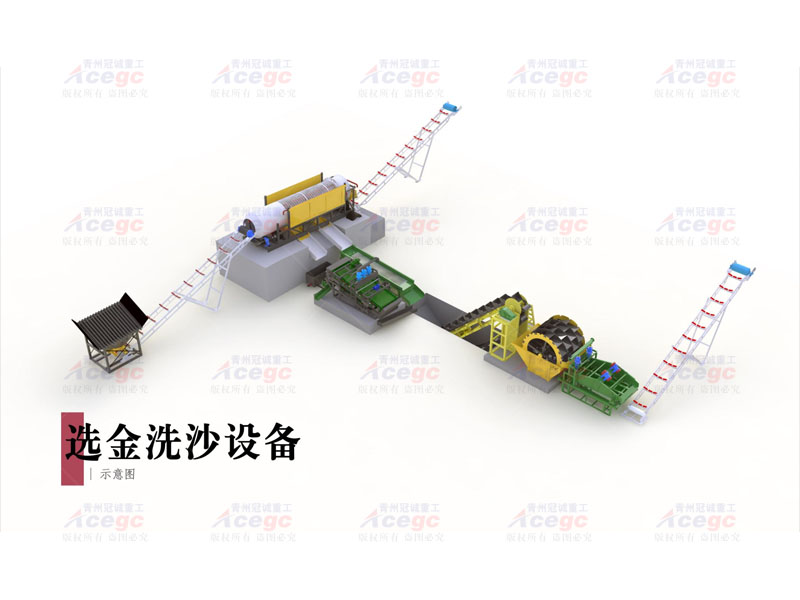每小時200方固定式洗沙選金設(shè)備 每小時200方固定式洗沙選金設(shè)備